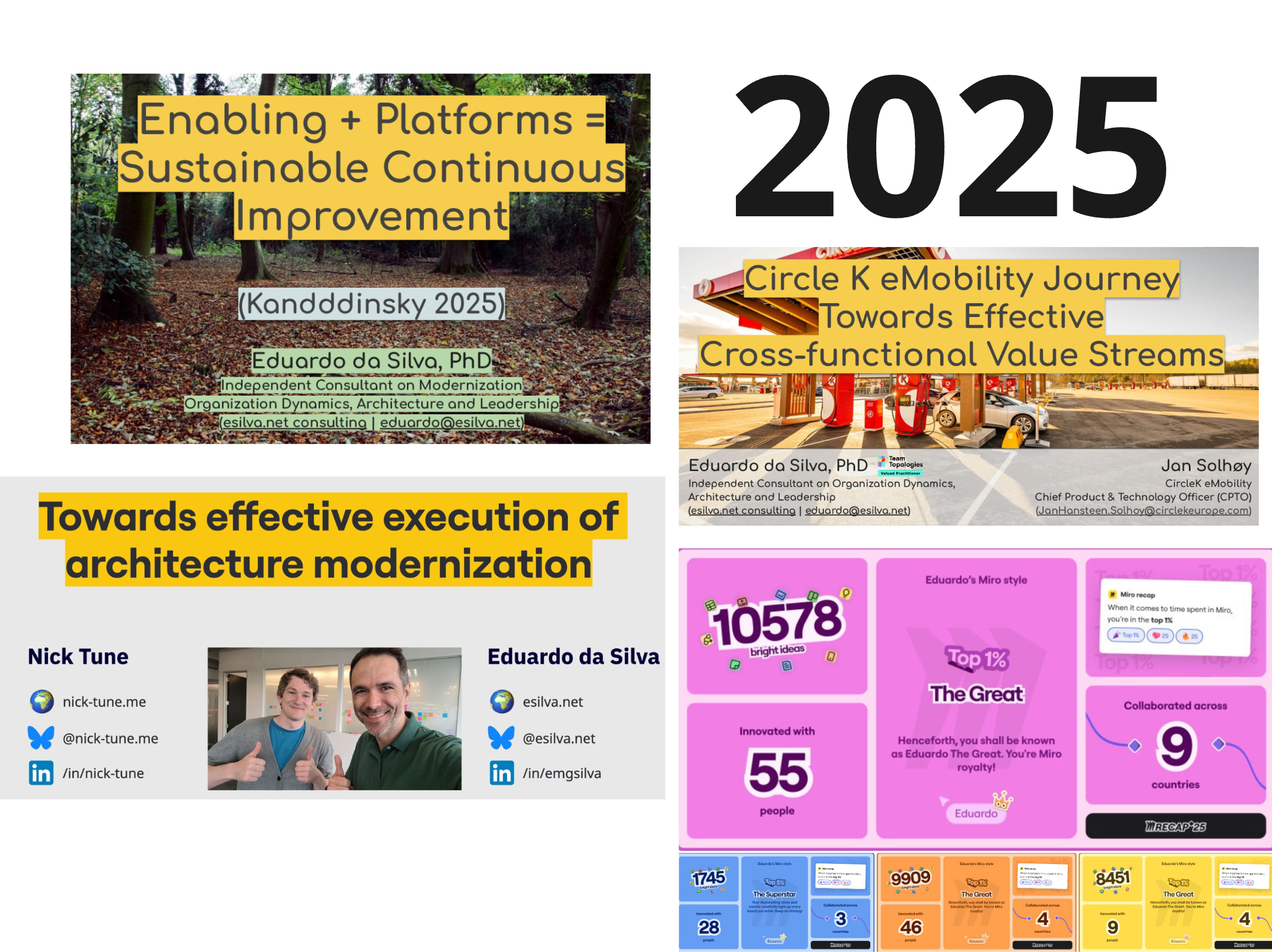 2025 work highlights